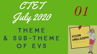 Theme & Sub Theme of EVS according to NCF 2005 | EVS | CTET July 2020