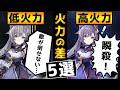 【原神】高いダメージが出せる人と出せない人の違い5選!知識で火力を伸ばす!【Genshin】