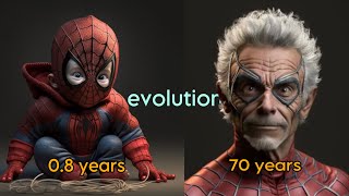 Evolution of Marvel & DC heroes in reality @evolution_mind #evolution #marvel #dc