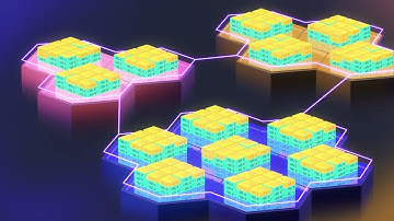 Introducing Capacity Optimization: Continuously orchestrate Kubernetes resources to fit actual usage