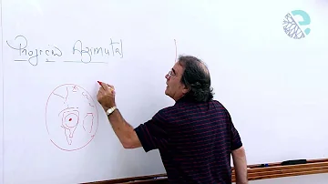 Como é gerado um mapa na projeção azimutal?