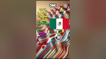 FLAG QUIZ! CAN YOU NAME THESE 8 FLAGS #quiz #flags #shorts #trivia #challenge #geography #trivia