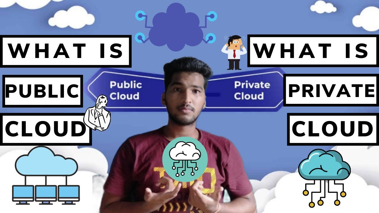 Public VS Private Cloud Deployment Model In Cloud Computing|Public ...