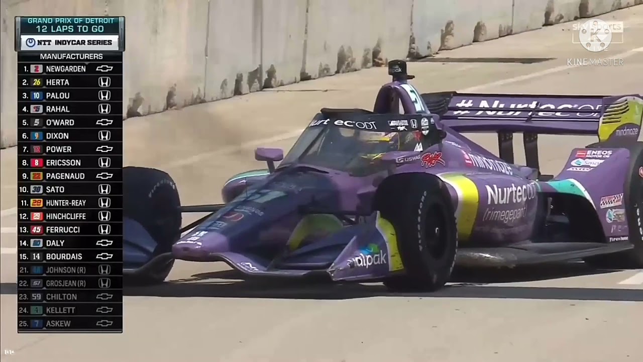 Romain grosjean indycar fire.2021Detroit race 2.