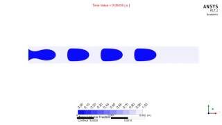 Taylor  bubble formation in co-flow microchannel