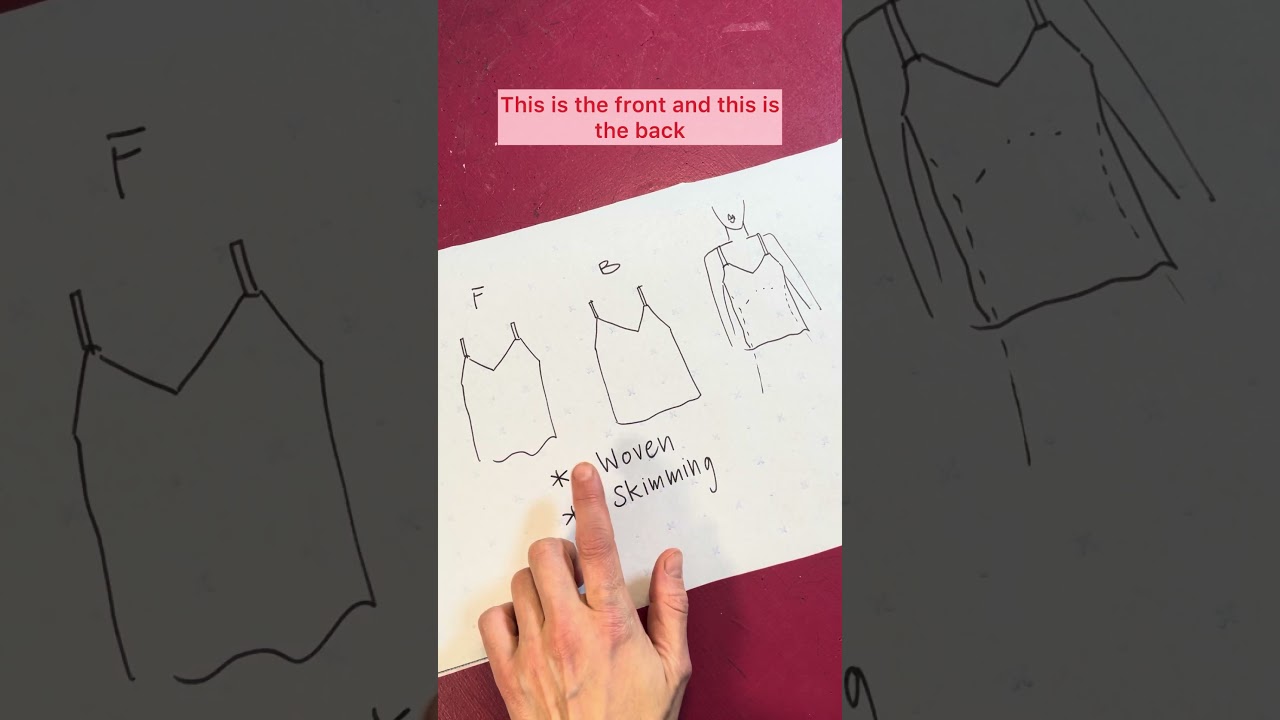 Вы можете решить эту проблему с подгонкой?