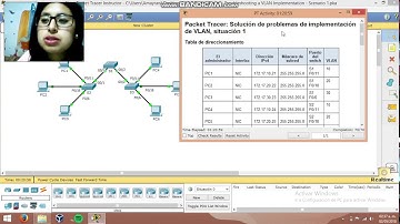 Packet Tracer 6.2.3.7 Troubleshooting a VLAN Implementation