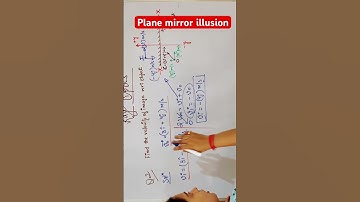 Solving mirror problem #trending #youtubeshorts #viral #shortvideo #shortvideo #physics #yt #shorts