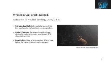 Trading Index credit Spreads for Daily Income