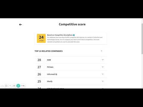 Tutorial: How does the score based on company descriptions work?