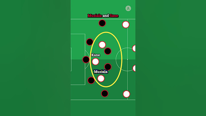 How Xabi Alonso Masterminded Bayern Munich Defeat | #bayern #leverkusen