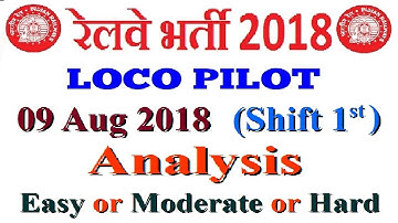 RRB ALP & Technician (9 Aug 2018, Shift- 1st) Exam Analysis, Asked Question