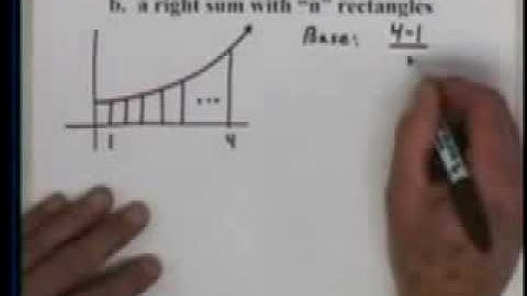 Calculus How to Graph Rectangles to Solve Area Problems and Summation Notations Part 2