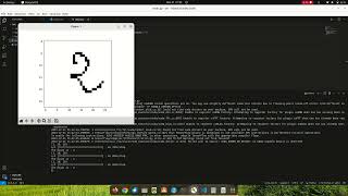 Handwritten digits recognition with MLP (Not a tutorial) Wealth
