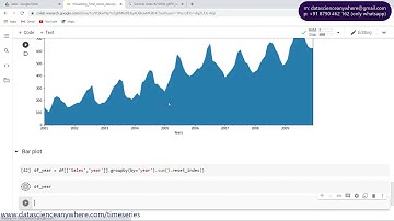 Bar Plot || Time Series Analysis in Python ||