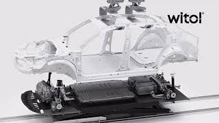 WITOL Solutions EV Integration