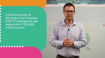 60 Second Science - Physical activity and autism