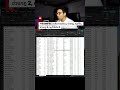 การใช้ SUMIFS แบบเน้นๆ #plzofficeman #excel