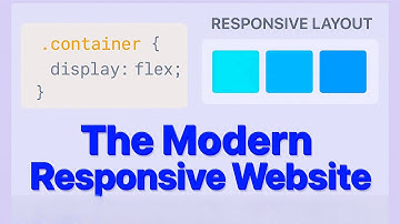 Learn CSS Display Flex in 3 Minutes 36 Seconds