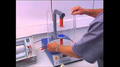 Testing methods for flocked surfaces