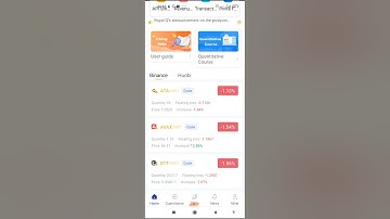 How To Setup Your Trades in RoyalQ