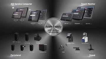 Advantech Avalo Family : Enterprise All-in-One Service Computer