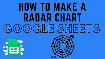 How to Make a Radar Chart in Google Sheets