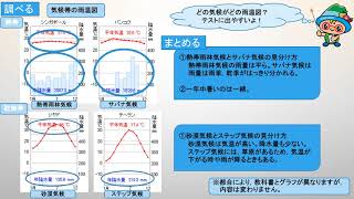 中1社会（帝国書院）世界各地の人々の生活と環境①