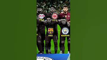 Squad Manchester City 2025 Transfer Fee Update Bintangbola 