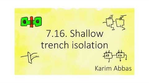 7.16. Shallow trench isolation