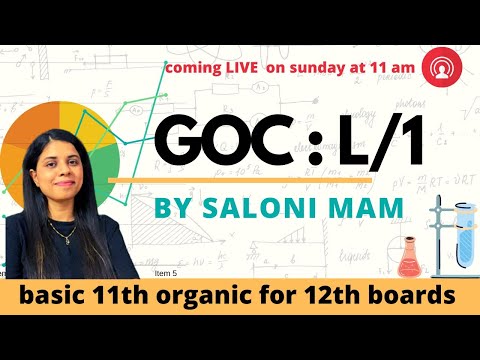 General organic chemistry before beginning 12th organic chemistry