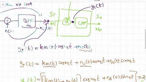 Example: Noise in DSB-SC System