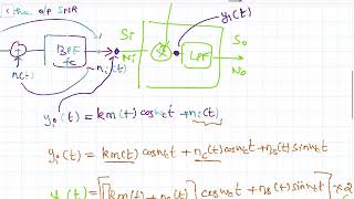 Example: Noise in DSB-SC System