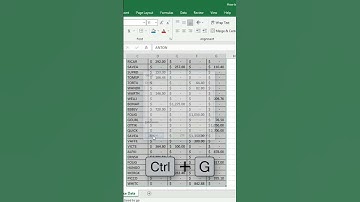 How to Delete Blank Rows Between the Data in Excel