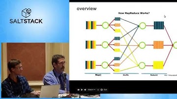 SaltConf15 - NTT America - Implementing MapReduce Workflows with SaltStack