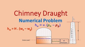 Chimney Draught | Static Draught | Numerical Problem | Natural Draught | Height of the chimney |