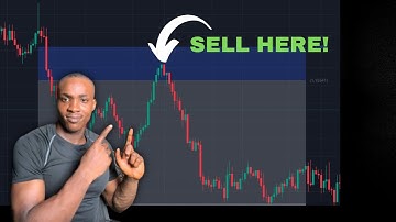 THE POWER OF FIBONACCI | HOW TO USE THE FIBOBNACCI TOOL PROPERLY