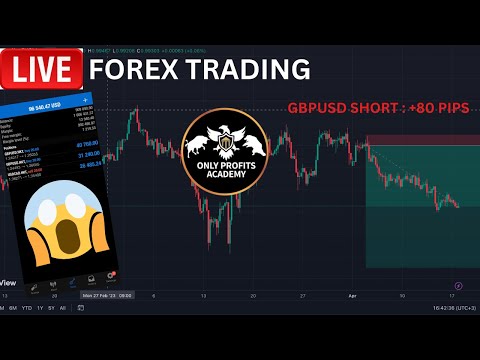 Trading Forex Live (GBPUSD Short) : +90 pips in profits ($9,000)