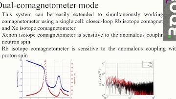 μWOPM 2020 - 02 - Chuanpeng Hao - A Herriott-cavity-assisted loop xenon isotope comagnetometer