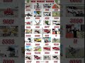 Indian bike driving 3d New Update Ke All Cheat Code 🤯💥 #like #popular #gaming #subscribe