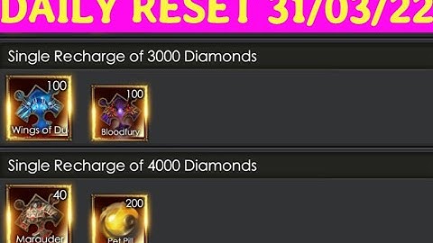 Wrathwings for 3k | Exclusive discount | Diamond rebate | Legacy of Discord-FuriousWings