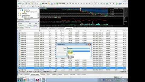 Live trading forex with EA robot ll  Recover your lost