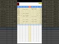 Realtime online inventory control software base on google sheet....
