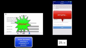 Manual Entry versus Xavier MRZ OCR shoot out.