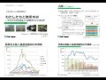 JATAN設立30周年記念イベント【第5回 NGO連続講座】三柴　淳一さん