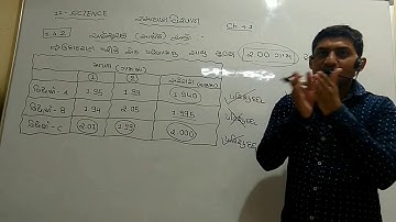 11 Science | Chemistry | Ch_1 | Lecture 6 | Pathak School Amreli