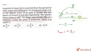 A particle of mass 3m is projected from the ground at some angle with horizontal. Its horizontal...