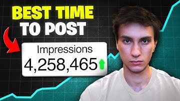 Twitter/X Analytics Explained (How I got 4M Impressions)