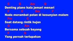 Kunci Gitar Iwan Fals ft Noah - Yang Terlupakan - Lirik Lagu dan Chord  - Durasi: 3:27. 