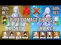 😱 INCREDIBLE! No Pyro & No Dendro?! No Constellations Zibai & Skirk DESTROY Abyss 12 |Genshin Impact